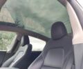 Тесла Другая 2023 в Ровно на Automoto.ua Черный Тесла Другая, объемом двигателя 0 л и пробегом 26 тыс. км за 16500 $, фото 8 на Automoto.ua