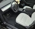 Тесла Другая 2022 в Днепре (Днепропетровске) на Automoto.ua Черный Тесла Другая, объемом двигателя 0 л и пробегом 30 тыс. км за 30000 $, фото 7 на Automoto.ua