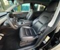 Тесла Другая 2022 в Киеве на Automoto.ua Черный Тесла Другая, объемом двигателя 0 л и пробегом 24 тыс. км за 15500 $, фото 9 на Automoto.ua