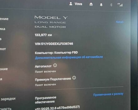 Красный Тесла Другая, объемом двигателя 0 л и пробегом 131 тыс. км за 22799 $, фото 20 на Automoto.ua