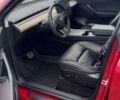 Червоний Тесла Інша, об'ємом двигуна 0 л та пробігом 150 тис. км за 25500 $, фото 10 на Automoto.ua