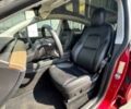 Красный Тесла Другая, объемом двигателя 0 л и пробегом 20 тыс. км за 17500 $, фото 12 на Automoto.ua