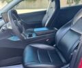 Красный Тесла Другая, объемом двигателя 0 л и пробегом 22 тыс. км за 7200 $, фото 8 на Automoto.ua