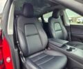 Красный Тесла Другая, объемом двигателя 0 л и пробегом 25 тыс. км за 12900 $, фото 10 на Automoto.ua