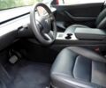 Красный Тесла Другая, объемом двигателя 0 л и пробегом 36 тыс. км за 14000 $, фото 8 на Automoto.ua