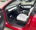 Красный Тесла Другая, объемом двигателя 0 л и пробегом 35 тыс. км за 23500 $, фото 5 на Automoto.ua