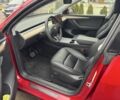Червоний Тесла Інша, об'ємом двигуна 0 л та пробігом 46 тис. км за 26300 $, фото 10 на Automoto.ua