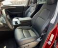 Красный Тесла Другая, объемом двигателя 0 л и пробегом 14 тыс. км за 25500 $, фото 13 на Automoto.ua