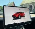 Красный Тесла Другая, объемом двигателя 0 л и пробегом 14 тыс. км за 25500 $, фото 16 на Automoto.ua