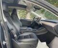 Сірий Тесла Інша, об'ємом двигуна 0 л та пробігом 19 тис. км за 9500 $, фото 10 на Automoto.ua