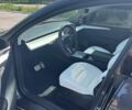 Сірий Тесла Інша, об'ємом двигуна 0 л та пробігом 7 тис. км за 33000 $, фото 5 на Automoto.ua