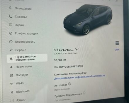 Тесла Другая 2024 в Буче на Automoto.ua Серый Тесла Другая, объемом двигателя 0 л и пробегом 33 тыс. км за 30000 $, фото 8 на Automoto.ua
