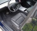 Синий Тесла Другая, объемом двигателя 0 л и пробегом 72 тыс. км за 584 $, фото 6 на Automoto.ua