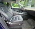Синий Тесла Другая, объемом двигателя 0 л и пробегом 99 тыс. км за 25900 $, фото 2 на Automoto.ua