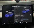 Синій Тесла Інша, об'ємом двигуна 0 л та пробігом 58 тис. км за 21000 $, фото 7 на Automoto.ua