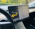 Тесла Другая 2021 в Киеве на Automoto.ua Синий Тесла Другая, объемом двигателя 0 л и пробегом 61 тыс. км за 20500 $, фото 14 на Automoto.ua