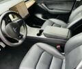Тесла Другая 2021 в Киеве на Automoto.ua Синий Тесла Другая, объемом двигателя 0 л и пробегом 61 тыс. км за 20500 $, фото 13 на Automoto.ua