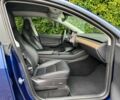 Синій Тесла Інша, об'ємом двигуна 0 л та пробігом 28 тис. км за 14900 $, фото 9 на Automoto.ua