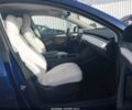 Синій Тесла Інша, об'ємом двигуна 0 л та пробігом 41 тис. км за 8000 $, фото 4 на Automoto.ua