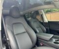 Синій Тесла Інша, об'ємом двигуна 0 л та пробігом 20 тис. км за 14000 $, фото 10 на Automoto.ua