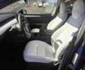 Синій Тесла Інша, об'ємом двигуна 0 л та пробігом 10 тис. км за 18700 $, фото 8 на Automoto.ua