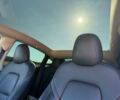 Белый Тесла Model Y, объемом двигателя 0 л и пробегом 70 тыс. км за 24800 $, фото 10 на Automoto.ua