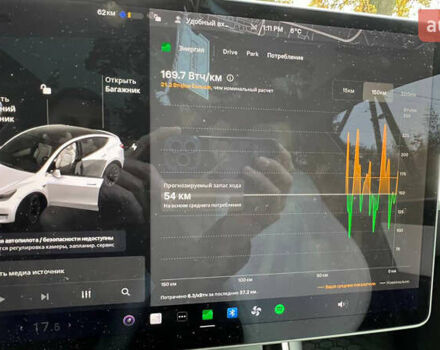 Тесла Model Y 2020 в Житомире на Automoto.ua Белый Тесла Model Y, объемом двигателя 0 л и пробегом 150 тыс. км за 22000 $, фото 7 на Automoto.ua