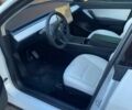 Белый Тесла Model Y, объемом двигателя 0 л и пробегом 21 тыс. км за 19500 $, фото 8 на Automoto.ua