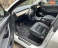 Тесла Model Y 2020 в Киеве на Automoto.ua Белый Тесла Model Y, объемом двигателя 0 л и пробегом 79 тыс. км за 25300 $, фото 6 на Automoto.ua