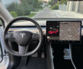 Тесла Model Y 2020 в Львове на Automoto.ua Белый Тесла Model Y, объемом двигателя 0 л и пробегом 30 тыс. км за 29000 $, фото 15 на Automoto.ua