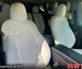 Белый Тесла Model Y, объемом двигателя 0 л и пробегом 108 тыс. км за 20999 $, фото 12 на Automoto.ua