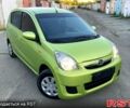 Белый Тесла Model Y, объемом двигателя 0 л и пробегом 219 тыс. км за 20500 $, фото 1 на Automoto.ua