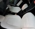 Білий Тесла Model Y, об'ємом двигуна 0 л та пробігом 81 тис. км за 22800 $, фото 29 на Automoto.ua