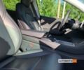 Белый Тесла Model Y, объемом двигателя 75 л и пробегом 39 тыс. км за 26499 $, фото 23 на Automoto.ua