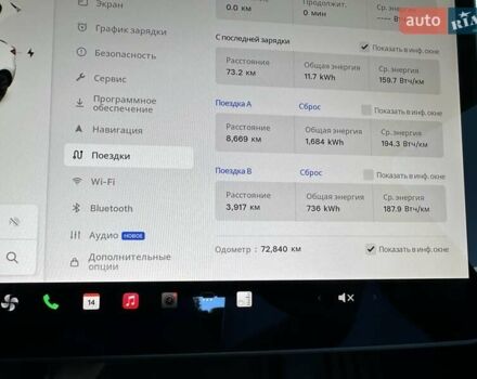 Тесла Model Y 2021 в Киеве на Automoto.ua Белый Тесла Model Y, объемом двигателя 0 л и пробегом 73 тыс. км за 29400 $, фото 39 на Automoto.ua