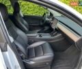 Белый Тесла Model Y, объемом двигателя 0 л и пробегом 69 тыс. км за 25500 $, фото 13 на Automoto.ua