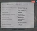 Белый Тесла Model Y, объемом двигателя 0 л и пробегом 39 тыс. км за 26000 $, фото 13 на Automoto.ua
