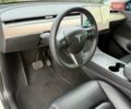 Білий Тесла Model Y, об'ємом двигуна 0 л та пробігом 79 тис. км за 24700 $, фото 53 на Automoto.ua