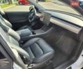 Белый Тесла Model Y, объемом двигателя 0 л и пробегом 98 тыс. км за 22500 $, фото 18 на Automoto.ua
