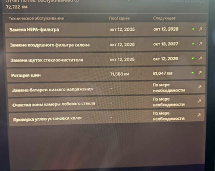 Білий Тесла Model Y, об'ємом двигуна 0 л та пробігом 72 тис. км за 29900 $, фото 11 на Automoto.ua