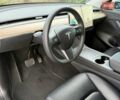 Білий Тесла Model Y, об'ємом двигуна 0 л та пробігом 79 тис. км за 24700 $, фото 52 на Automoto.ua