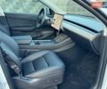 Белый Тесла Model Y, объемом двигателя 0 л и пробегом 38 тыс. км за 24100 $, фото 51 на Automoto.ua