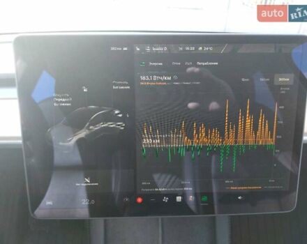 Белый Тесла Model Y, объемом двигателя 0 л и пробегом 58 тыс. км за 23400 $, фото 2 на Automoto.ua