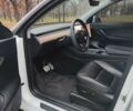 Белый Тесла Model Y, объемом двигателя 0 л и пробегом 59 тыс. км за 25999 $, фото 13 на Automoto.ua