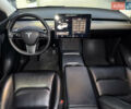 Белый Тесла Model Y, объемом двигателя 0 л и пробегом 128 тыс. км за 22600 $, фото 57 на Automoto.ua