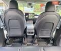 Білий Тесла Model Y, об'ємом двигуна 0 л та пробігом 75 тис. км за 30000 $, фото 2 на Automoto.ua