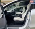 Белый Тесла Model Y, объемом двигателя 0 л и пробегом 98 тыс. км за 26499 $, фото 22 на Automoto.ua