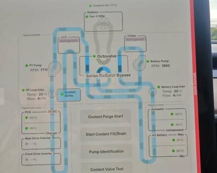 Белый Тесла Model Y, объемом двигателя 0 л и пробегом 38 тыс. км за 28000 $, фото 83 на Automoto.ua