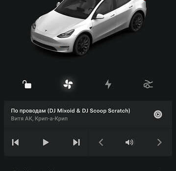 Белый Тесла Model Y, объемом двигателя 0 л и пробегом 39 тыс. км за 29500 $, фото 40 на Automoto.ua
