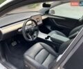 Белый Тесла Model Y, объемом двигателя 0 л и пробегом 17 тыс. км за 24777 $, фото 37 на Automoto.ua